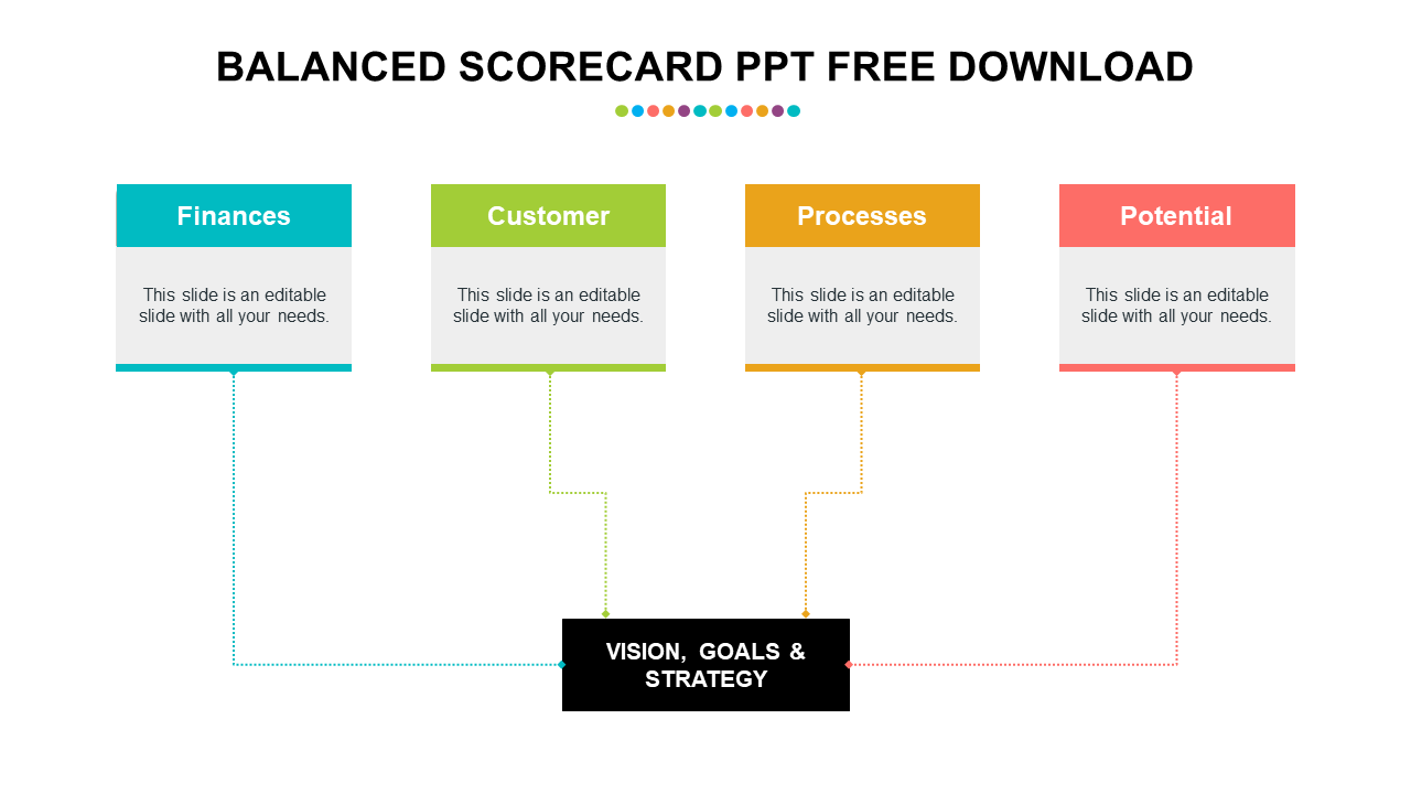 balanced scorecard ppt free download